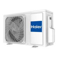 Haier AS07TT4HRA/1U07TL5FRA